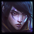 Lol Adc item 1