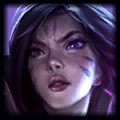 Lol Adc item 4