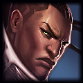 LoL ADC 12