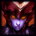 Lol Jungle item 1
