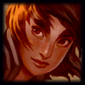 Lol Jungle item 3
