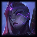 LoL Jungle 14