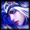League of Legends 11