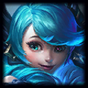 League of Legends 43