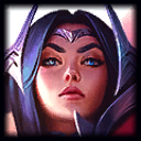 League of Legends 48