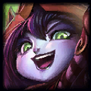 League of Legends 77