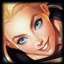 League of Legends 78