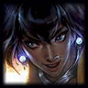 League of Legends 94