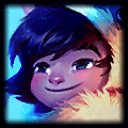 League of Legends 96