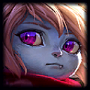 League of Legends 101