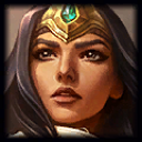 League of Legends 125
