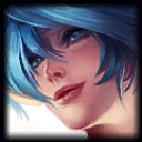 League of Legends 128