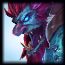 League of Legends 140